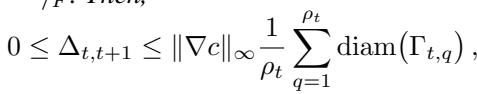 Equation 15: Upper and lower bounds on the cost difference between scales.