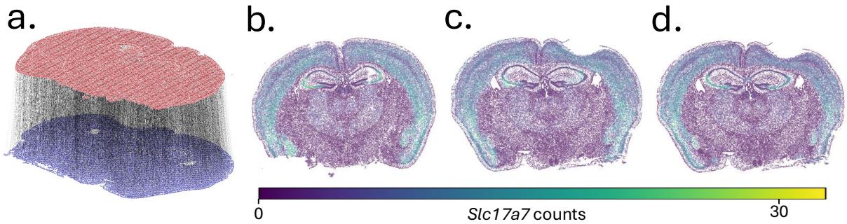 Figure 4: MERFISH alignment results.