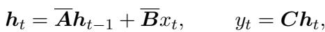 Equation showing the update rule for hidden state h_t and output y_t.