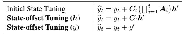 Table 1: State-based methods for S6. Highlighting that State-offset Tuning eliminates the time-dependent coefficient, ensuring a uniform effect.