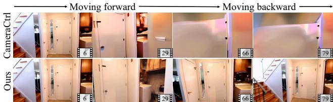 Figure 2. Motivation: Comparison between standard Camera Control methods and GEN3C. Note how GEN3C maintains stability and sharpness when the camera returns to previous positions.