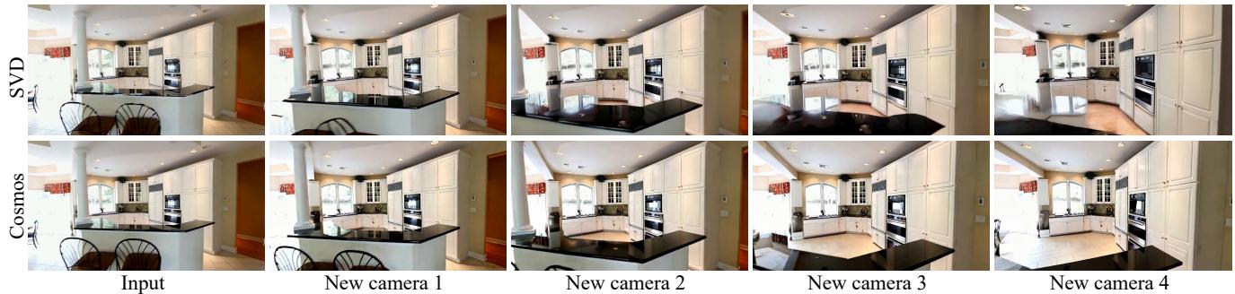 Figure 11. Comparison showing that plugging in a better base model (Cosmos vs SVD) instantly improves GEN3C&rsquo;s output quality.