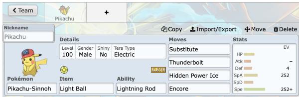 An example of teambuilding complexity.