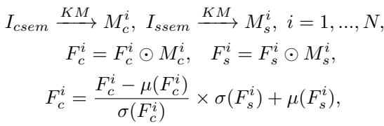 S-AdaIN Equation