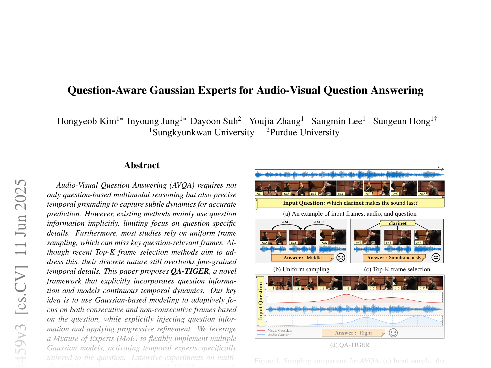 [Question-Aware Gaussian Experts for Audio-Visual Question Answering 🔗](https://arxiv.org/abs/2503.04459)