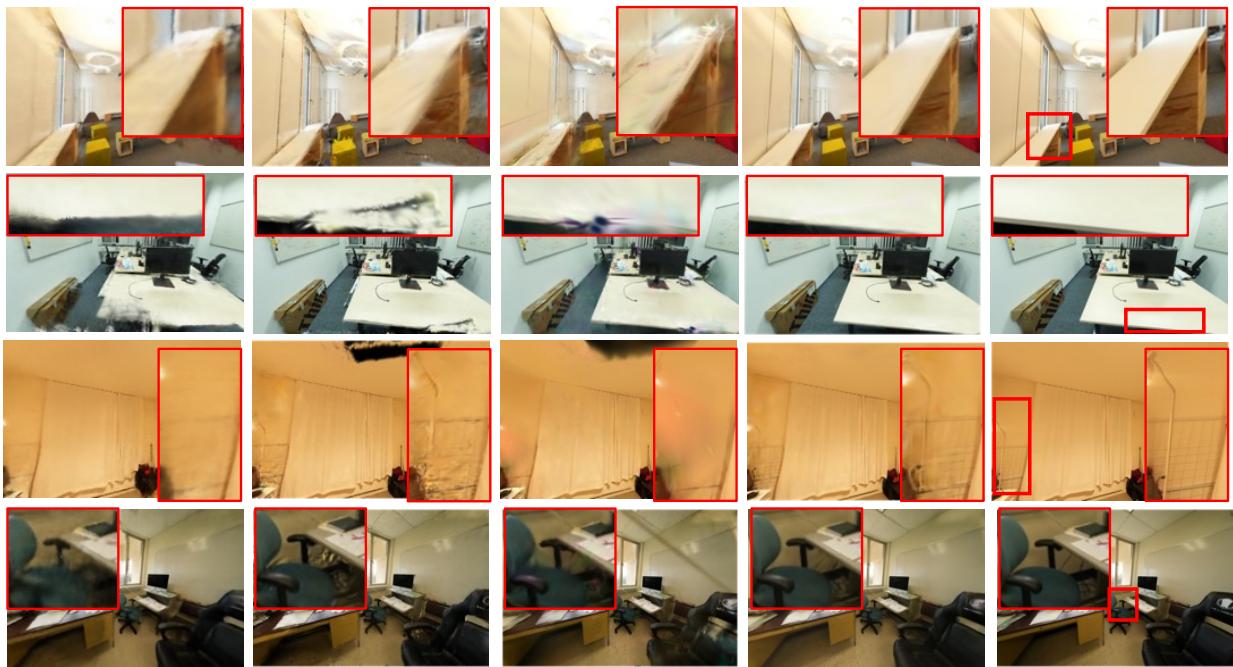 Figure A3: Further qualitative comparisons across ScanNet++ and Replica datasets showing reduced motion artifacts and better structural definition.