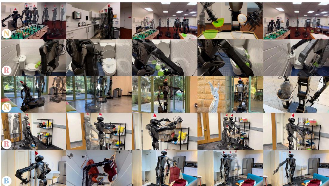 BEHAVIOR ROBOT SUITE (BRS) 实现的日常家庭活动，展示了其三个核心能力: 双臂协调 (B)、稳定精准的导航 (N) 以及广泛的末端执行器可达性 (R)。