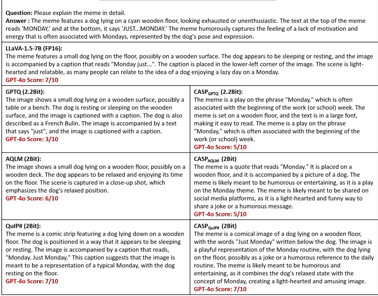 Meme explanation comparison.