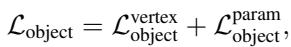 Object Loss Equation