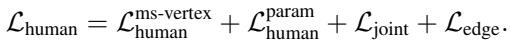 Human Loss Equation expanded
