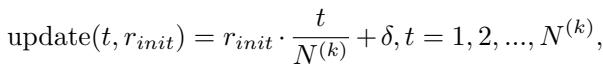 Equation for dynamic radius update.