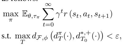 Optimization objective function.