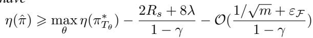 Theorem regarding performance lower bound.
