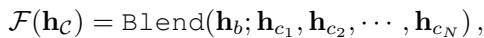 Equation 10: Multi-concept blending equation.