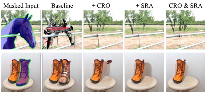 Figure 6. Visual examples for the ablation study comparing baseline, baseline with CRO, baseline with SRA, and baseline with both CRO and SRA, displayed left to right.