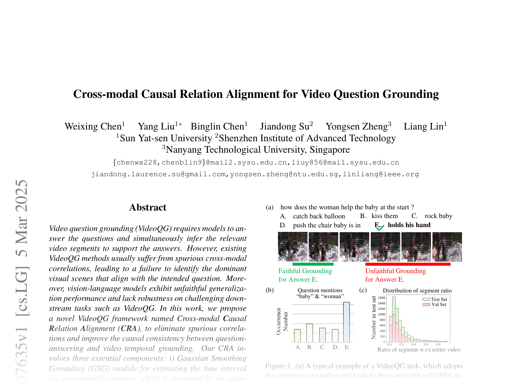 [Cross-modal Causal Relation Alignment for Video Question Grounding 🔗](https://arxiv.org/abs/2503.07635)