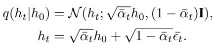 Clean estimation equation.