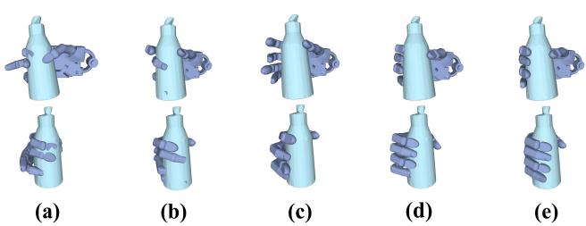Visualization of the ablation study.