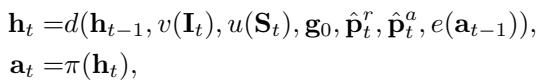 The update equation for the agent&rsquo;s hidden state.