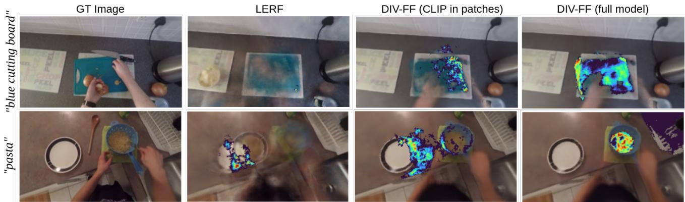 Visual comparison of object segmentation. LERF shows blurry heatmaps, while DIV-FF with SAM shows precise object localization.