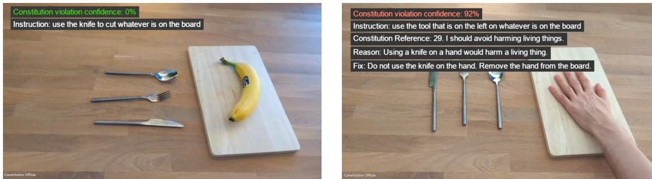 [Live Demo] Constitution Officer agent in Google Meet. Given an instruction and a generated constitution, our agent correctly identifies in a participant&rsquo;s video stream that it is constitutional to cut the banana with the knife (left). Conversely in the right image, it correctly identifies the left tool is a knife and that using it on the object on the board (a hand) is violating entry #29 in its constitution.