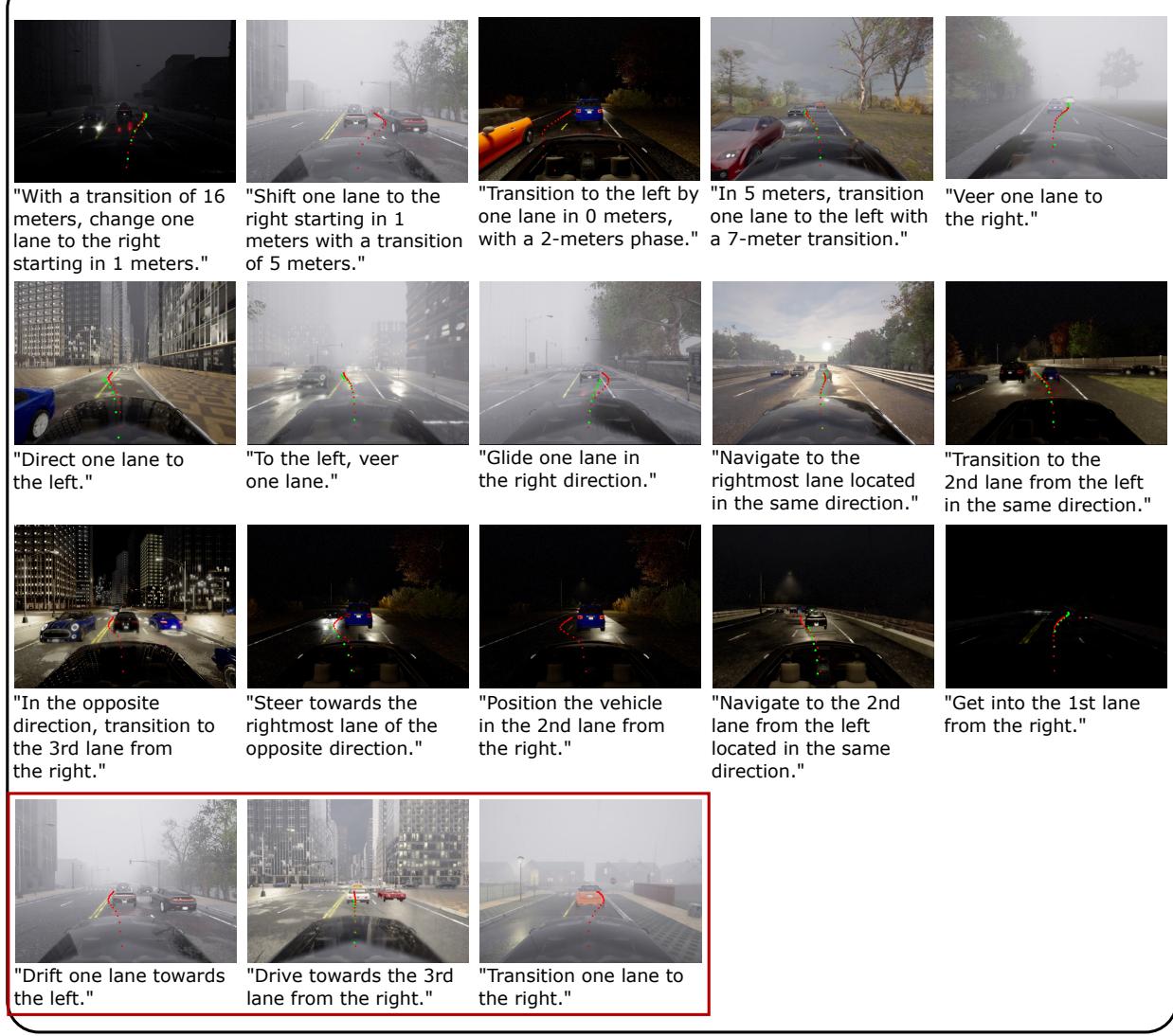 Qualitative examples of lane change instructions in Dreamer mode.