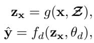 Equation 1: Basic INR formulation