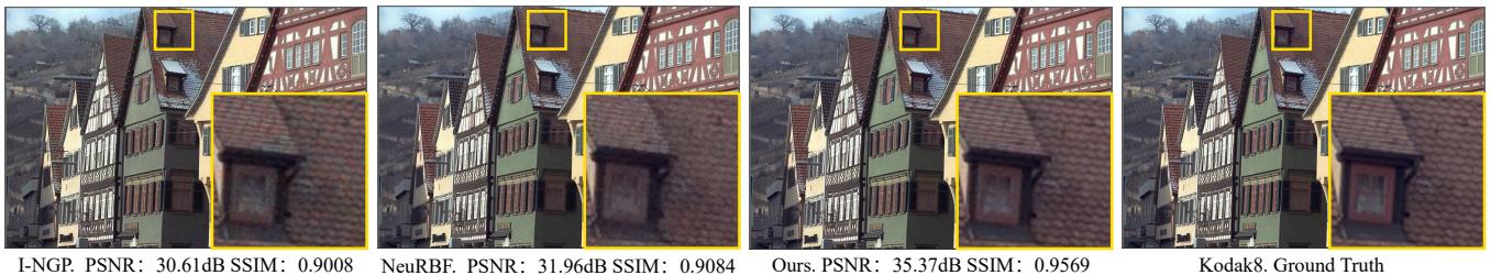 Figure 4. Qualitative Comparison on Kodak dataset.
