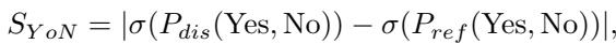 Equation for YoN Score