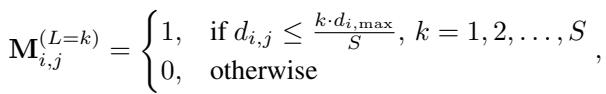 Equation for the progressive mask.