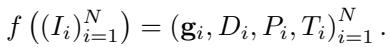 Equation 1: The function mapping images to 3D attributes.