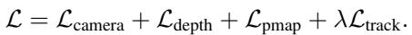 Equation 2: The multi-task loss function.