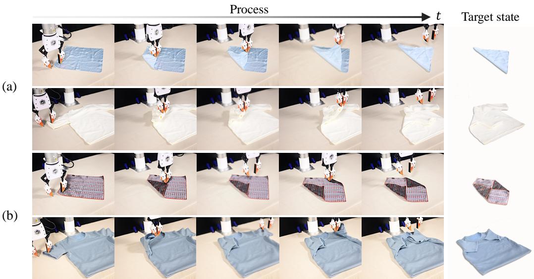 Figure 11: Qualitative results of real-world system deployment. The target state is in the last column. Rows show progressive deformation.