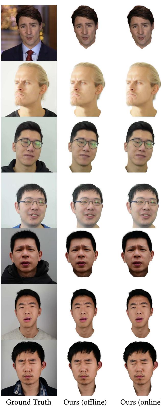 Qualitative results of online reconstruction compared to offline methods and ground truth.