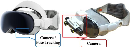 A white VR headset with &lsquo;Camera/Pose Tracking&rsquo; highlighted, showing the low-cost setup used for data collection.