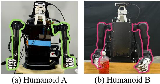 Two humanoid robots, A and B, standing side-by-side. Humanoid B is holding a bottle.