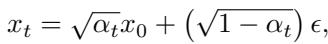 Equation for the forward diffusion process adding Gaussian noise.