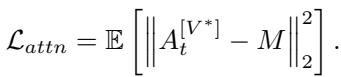 Equation for Attention Loss.