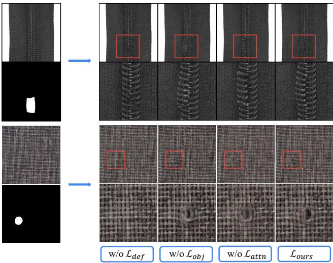 Figure 7. Ablation study showing the impact of removing specific loss terms.