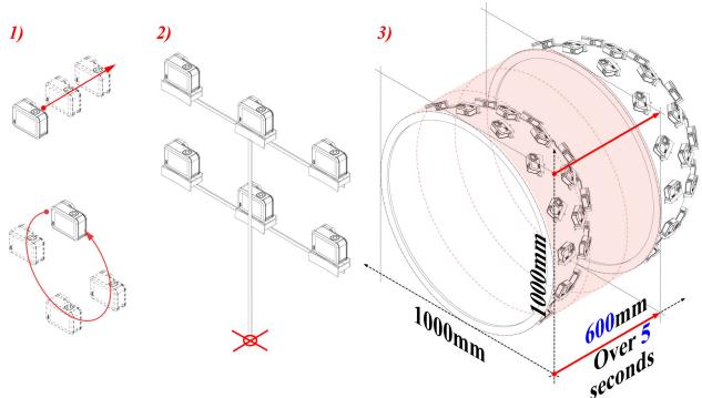 Figure 4. Calculation method for spatiotemporal capture density.