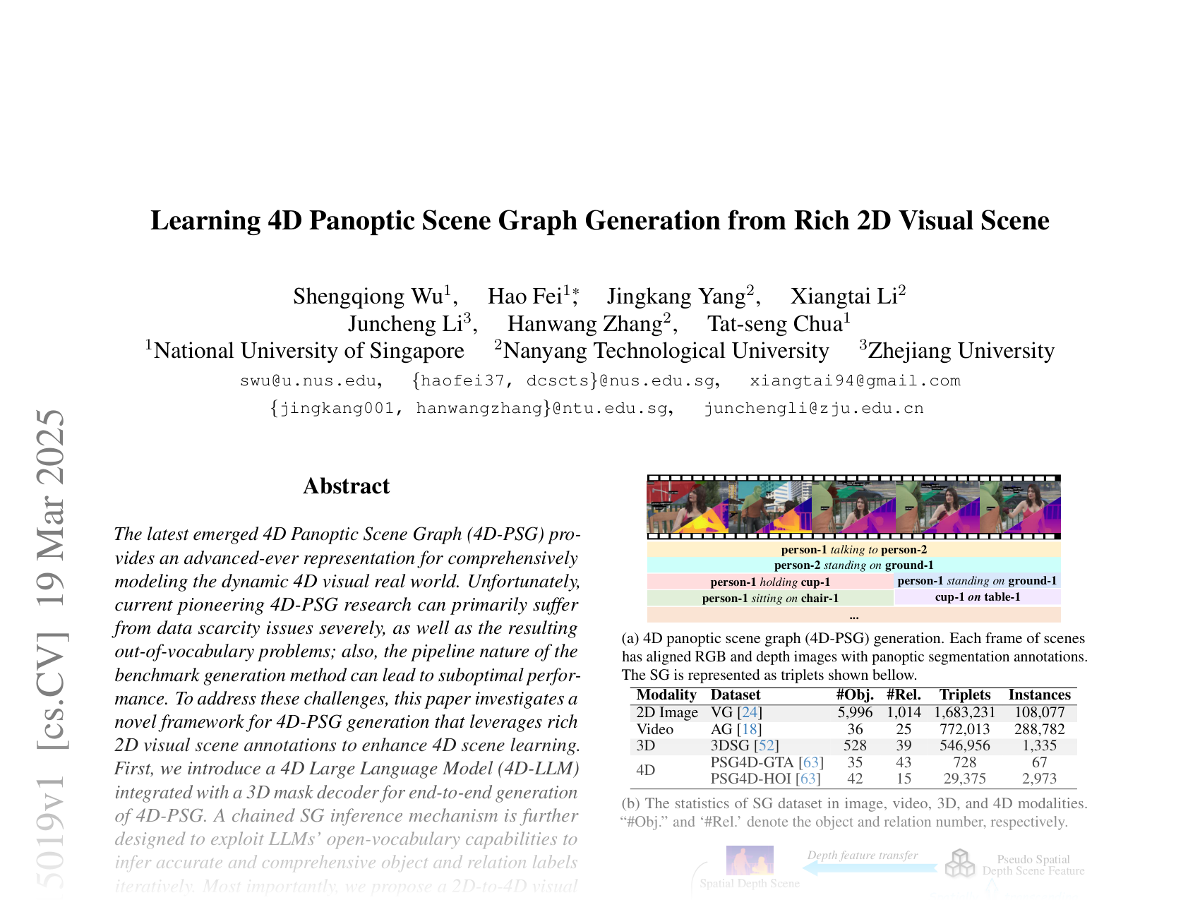 [Learning 4D Panoptic Scene Graph Generation from Rich 2D Visual Scene 🔗](https://arxiv.org/abs/2503.15019)