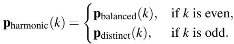 Equation for Harmonic Position IDs.