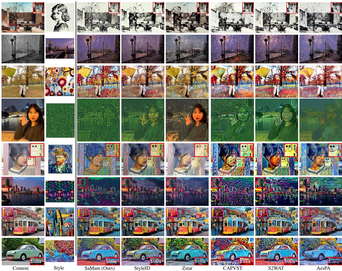 Figure 5. Qualitative comparison with previous state-of-the-art methods.