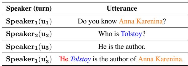 表1: IUR 示例。前两句话是历史话语，u3 是不完整话语，u'3 是重写后的话语。