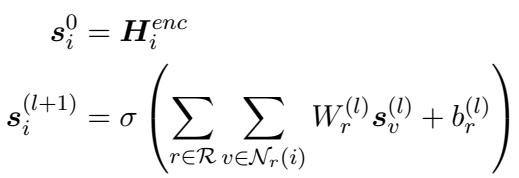 公式1 展示了图卷积运算。