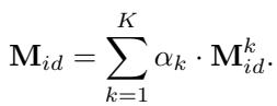 Equation 1: The ID LoRA is a weighted sum of ID basis matrices.