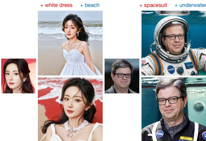 Figure 8. Impact of Hyper Base-LoRA. Without it (bottom row), irrelevant features like the shirt leak into the generation. With it (top row), the prompt &ldquo;white dress&rdquo; is respected.