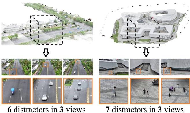 Figure 2 illustrates the two main challenges: dynamic distractors (moving people/cars appearing in different spots) and limited view constraints (areas covered by very few cameras).