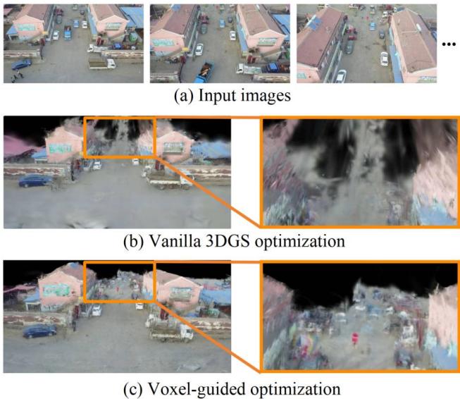 Figure 16 shows the impact of Voxel-Guided Optimization. In (b), vanilla optimization creates &ldquo;floaters&rdquo; and debris in the sky. In (c), DroneSplat&rsquo;s voxel guidance keeps the geometry tight to the buildings and ground.