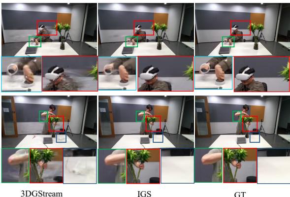 Qualitative comparison on the Meeting Room dataset showing superior performance of IGS.